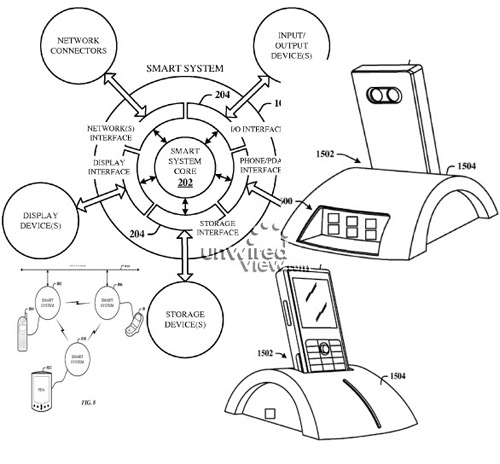 Microsoft cellphone patent